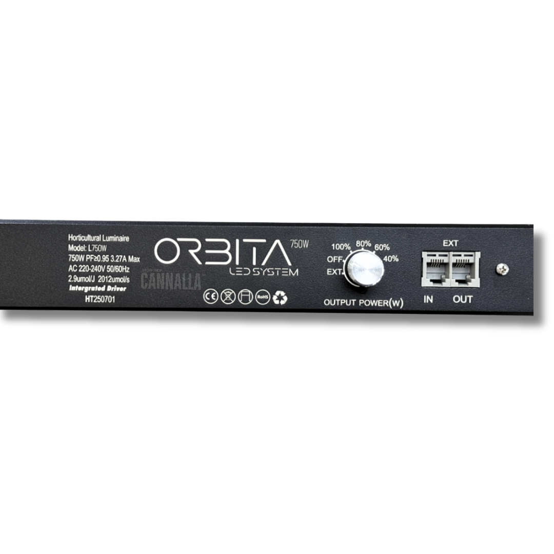 SISTEMA LED SOLUX ORBITA 750 W